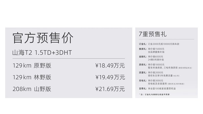 捷途山海T2正式开启预售，新能源方盒子SUV仅售18.49万起  业界  第1张